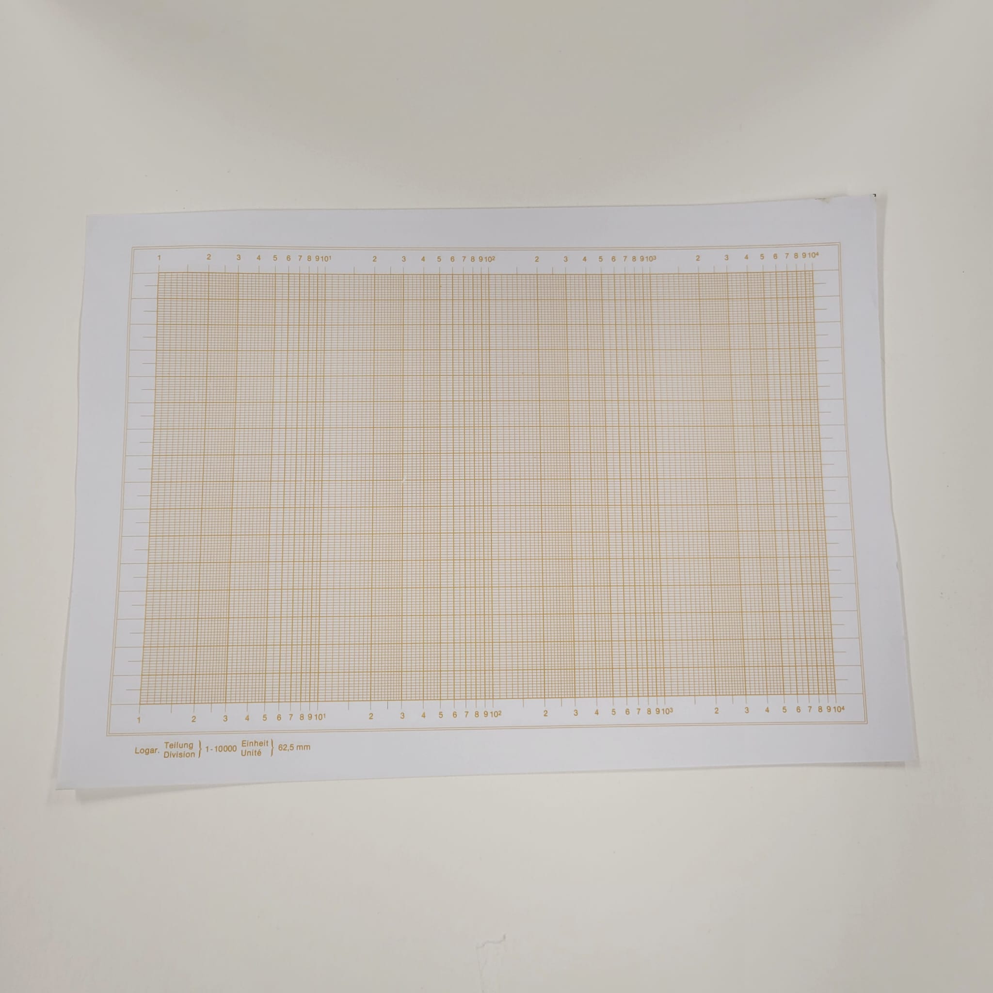 Papel Logarítmico (Uni)